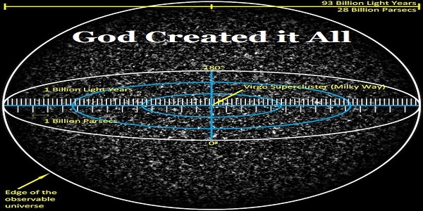 WHO CREATED THE UNIVERSE AND WHY ?