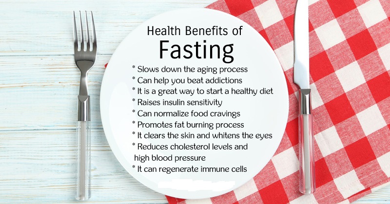 Health-Benefits-of-Fasting