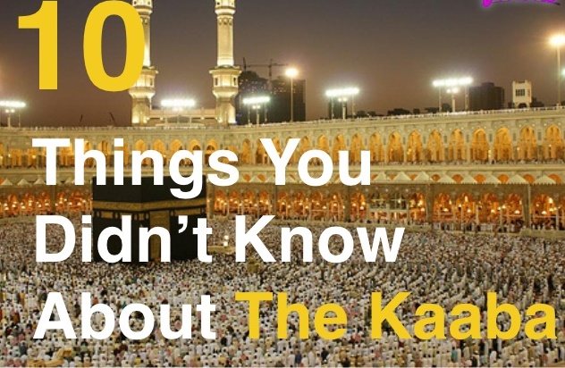 Know About The Kaaba