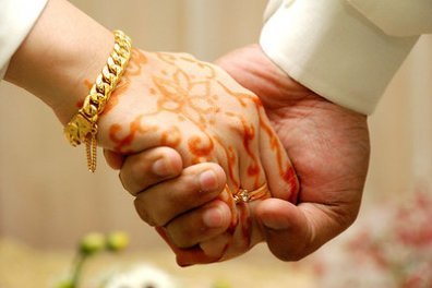 Husband-Wife Relationship in Islam